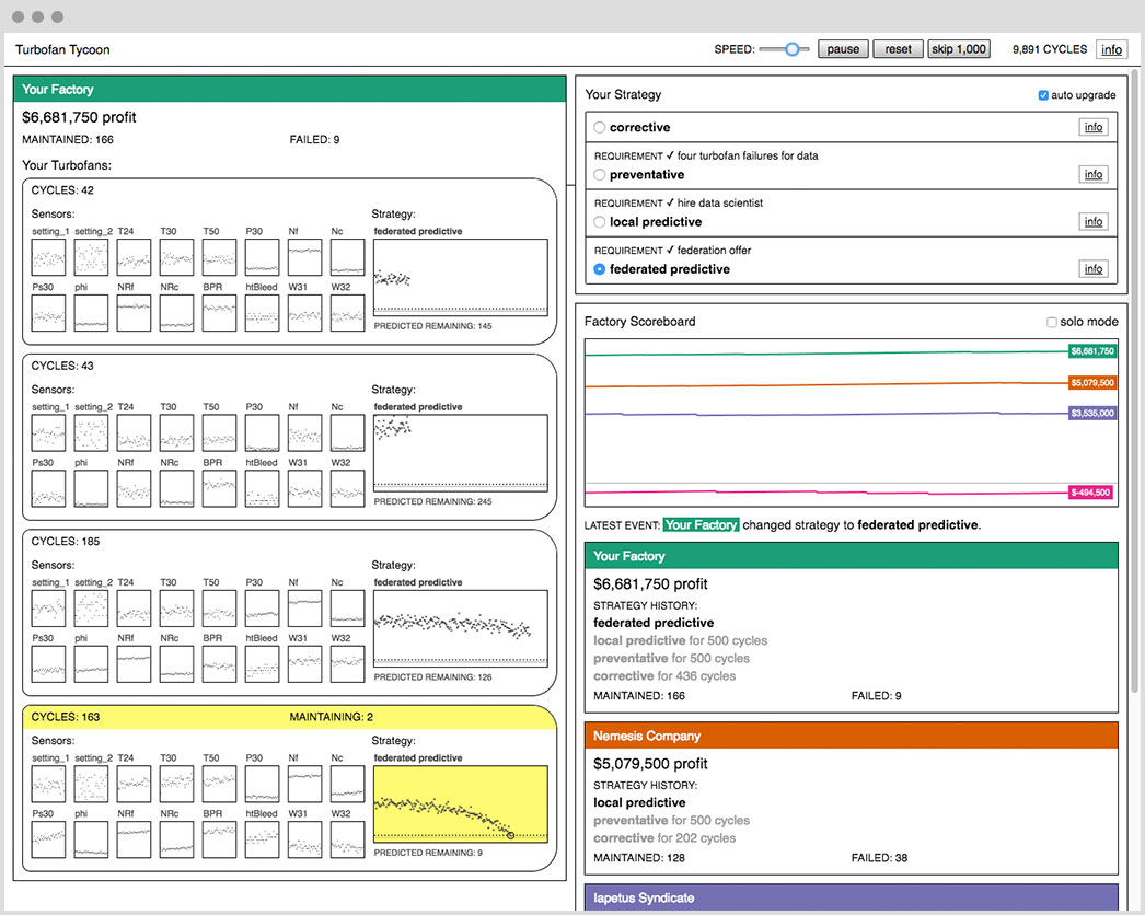 Turbofan Tycoon